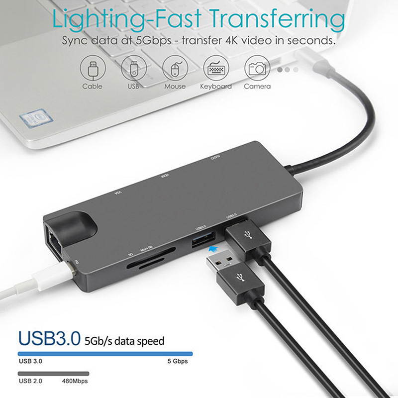 USB C Hub, Hannord 9-in-1 USB C Adapter with 4K USB C to HDMI,VGA, USB C Charge, 2 USB 3.0, SD/TF Card Reader, USB C to 3.5mm, Gigabit Ethernet, USB C Dock Compatible MacBook Pro 13/15 (Thunderbolt 3)