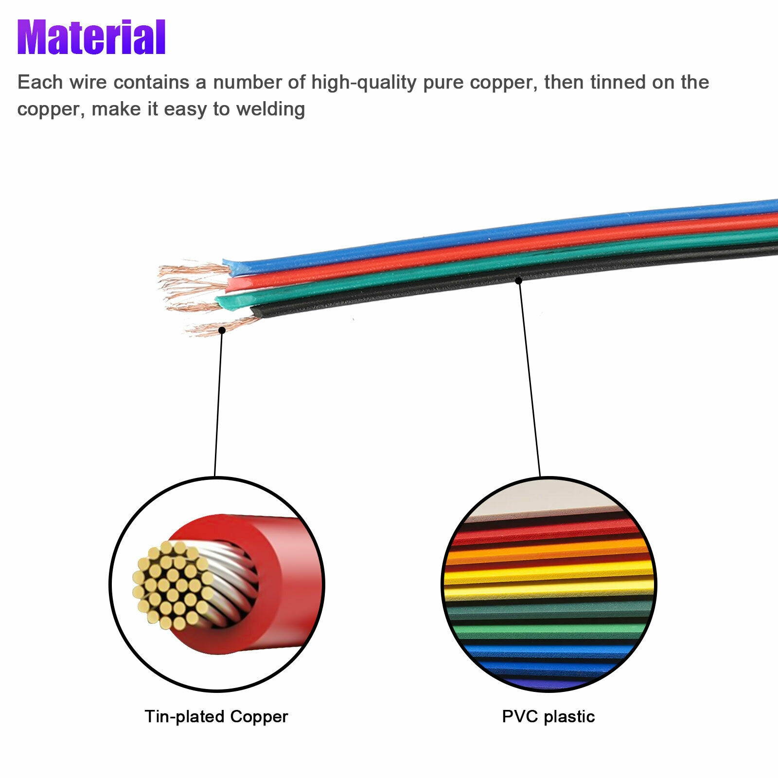 20M 4-PIN Extension Connector Wire Cable Cord For 3528/5050 RGB LED Strip Light