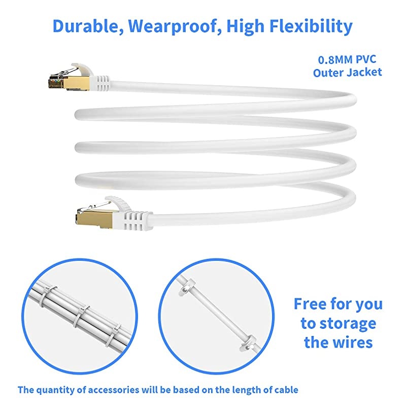 Cat 8 Ethernet Cable White 15FT  RJ45 Connector Double Shielded STP 40Gbps 2000Mhz Premium High Speed Network Wire Patch Cable LAN Cord for Gaming PC TV PS4 Modem Router Mac Laptop Xbox Movie