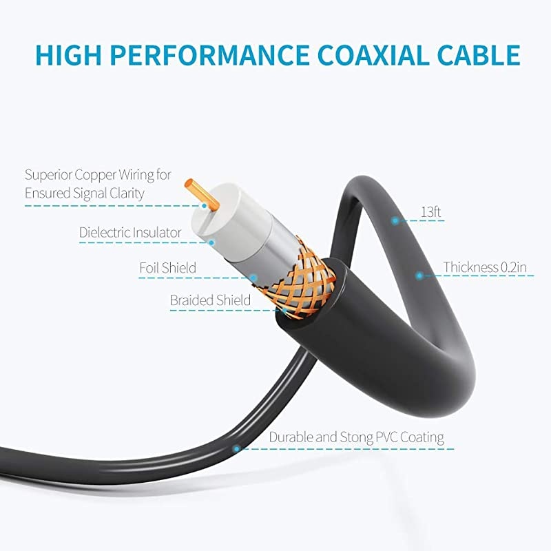 Upgraded Version Amplified HD Digital TV Antenna 130+Miles LongRange Reception Indoor HDTV Antenna with Amplifier Support 4K 1080P VHF UHF TV Channels Works for Fire tv Stick