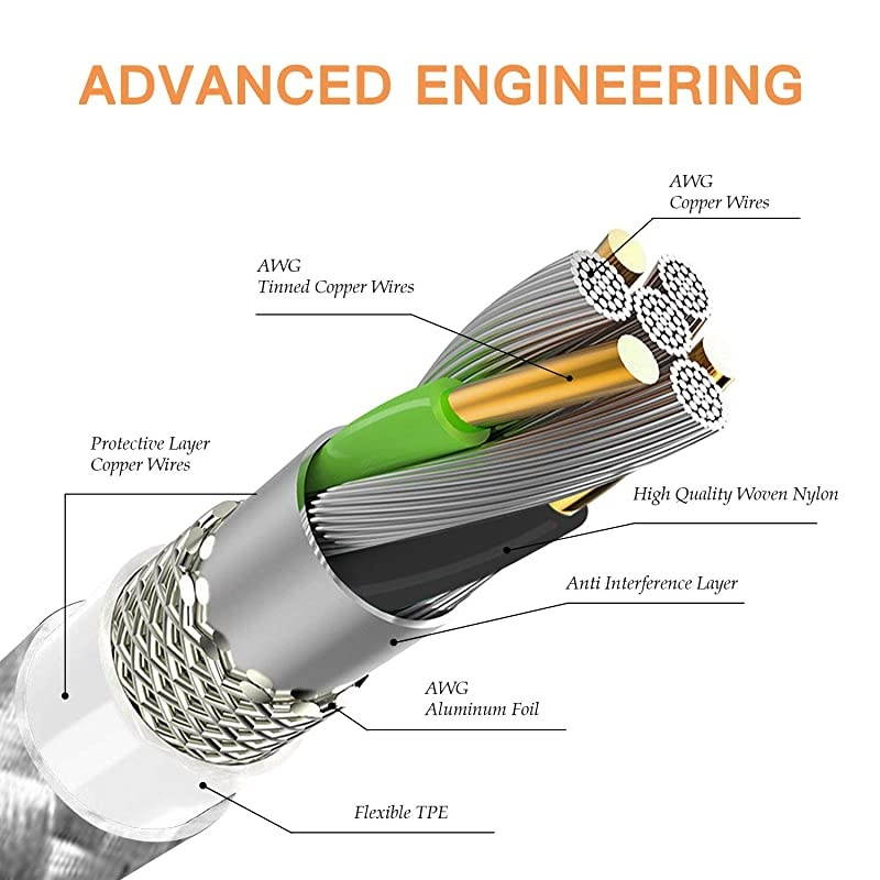 Charger Lightning Cable 3Pack 3ft 6ft 10ft MFi Certified USB Cable Nylon Braided Fast Charging Cord Compatible with 12 SE 11 Pro X Xs Max XR 8 7 6 Plus Mini iPad iPod Pro Gray