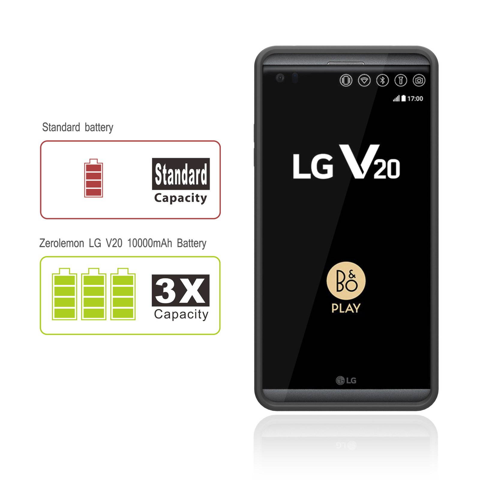 ZeroLemon LG V20 Battery Case 10000mAh