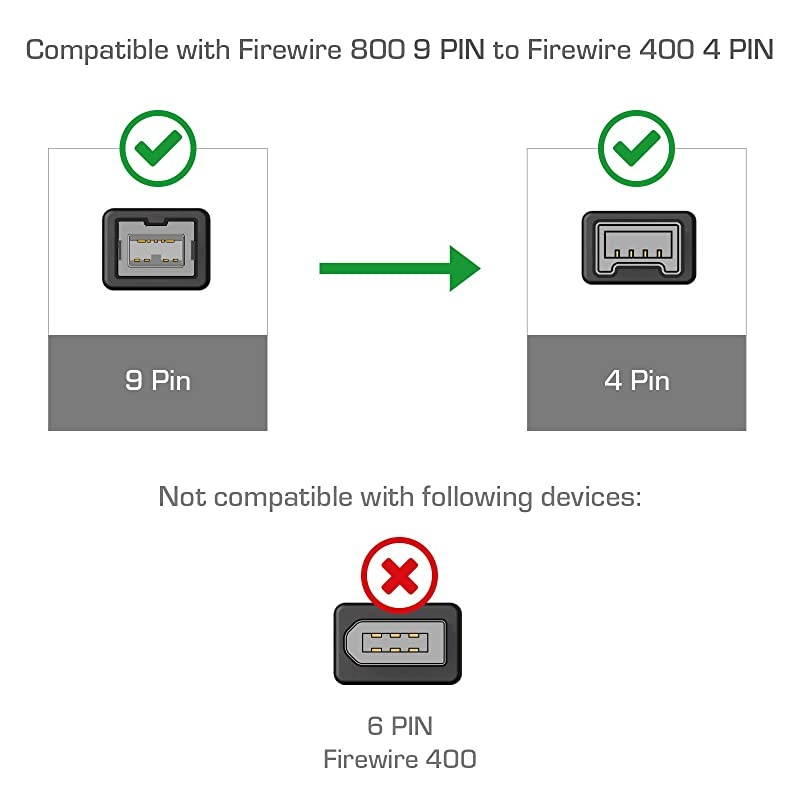 6FT Bilingual FireWire 800Firewire 400 Cable IEEE 1394 High Speed Firewire 9 Pin to 4 Pin Cable for MacBook P