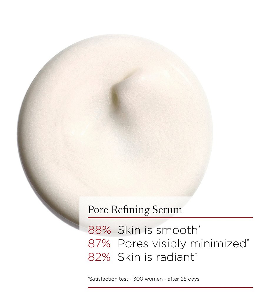 Clarins Pore Control Serum