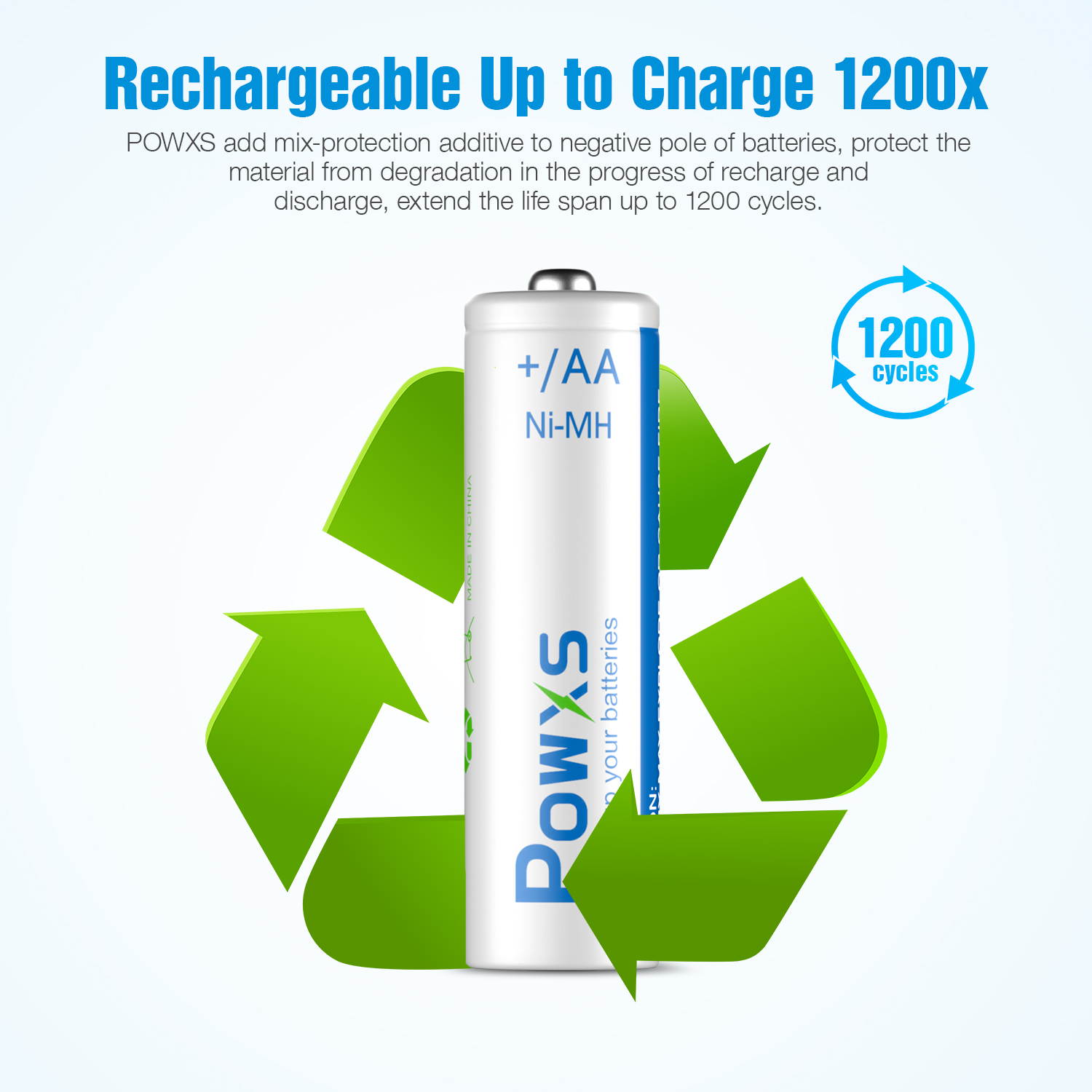 POWXS 4 Pack Rechargeable AA Batteries 2000mAh 1.2V Stardard Double AA Size for Cameras Flashlight Toys