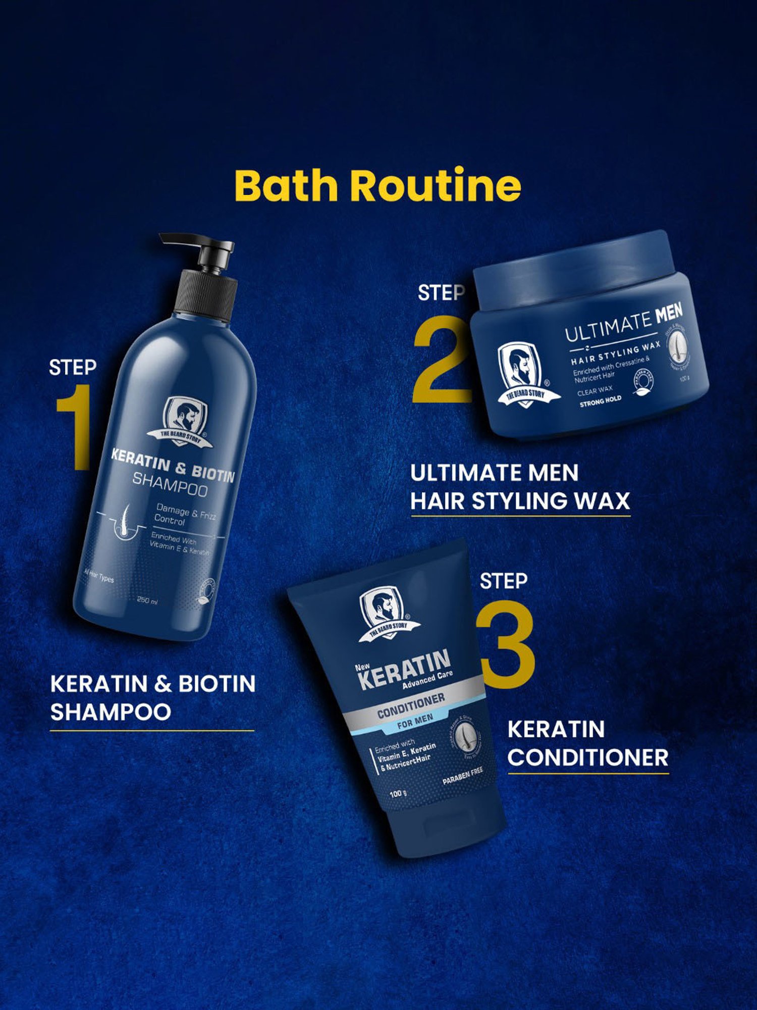 The Beard Story Keratin & Biotin Damage & Frizz Control Shampoo - 250 ml