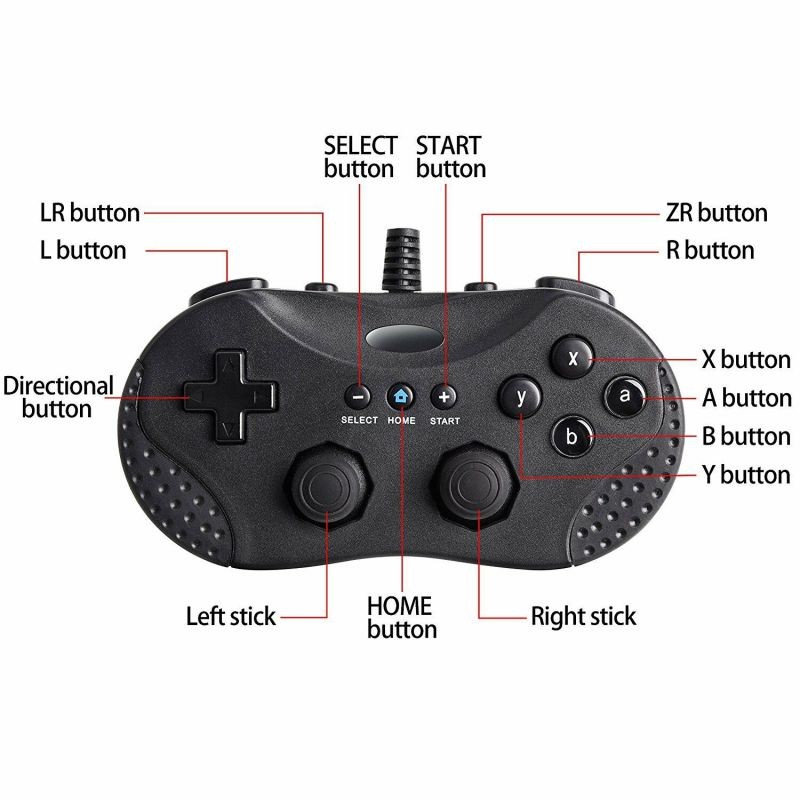 Mayflash 4 ports Gamecube Controller adapter for switch Wii U &PC USB/Switch