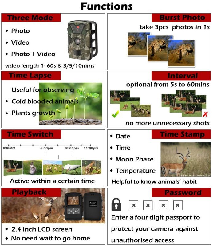 Game Trail Camera 1080P 12MP with Sound Scouting Camera with 2.4in LCD Screen No Glow Black Infrared Night Vision 0.5s Trigger Speed IP66 Waterproof for Wildlife Hunting Monitoring Security