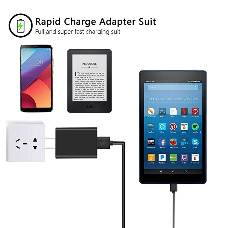 for Jitterbug Flip Phone Charger - [UL Listed] for Jitterbug Flip, Smart 2 Cell Phone Micro USB Wall Charger with 5FT Cable