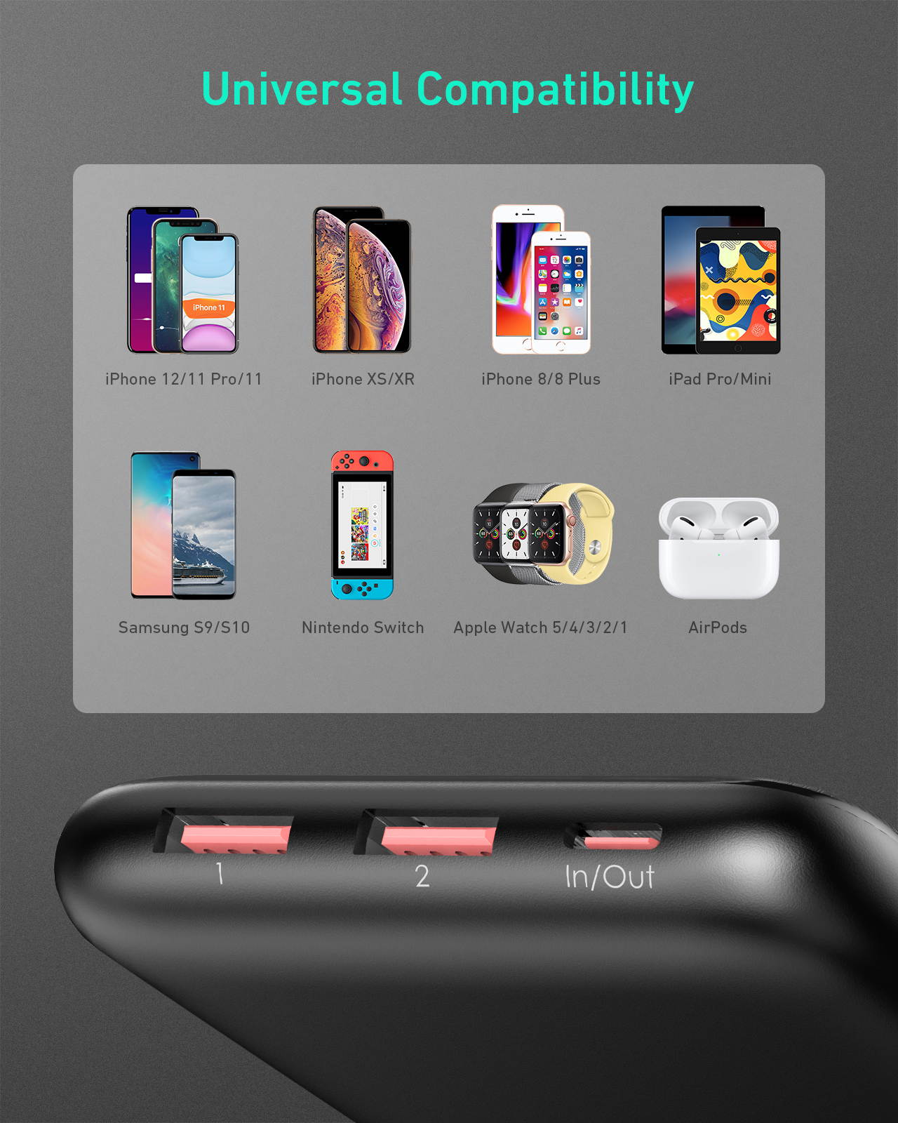 AUKEY PD Power Bank, Ultra Slim 20000mAh PD 3.0 Portable Charger QC 3.0 18W USB C External Battery Pack Triple Fast Phone Charger for iPhone 12/12 Pro, iPad Air and Samsung Galaxy PB-N93A