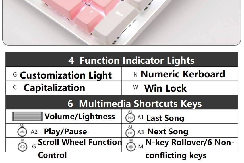 Ajazz AK35I  N-key Rollover Ergonomic Design,Cool Exterior USB Wired Blue Switch Mechanical  Gaming White  Backlit Keyboard For Office And Game, DIY PBT Keycaps - Cherry Blossom Version