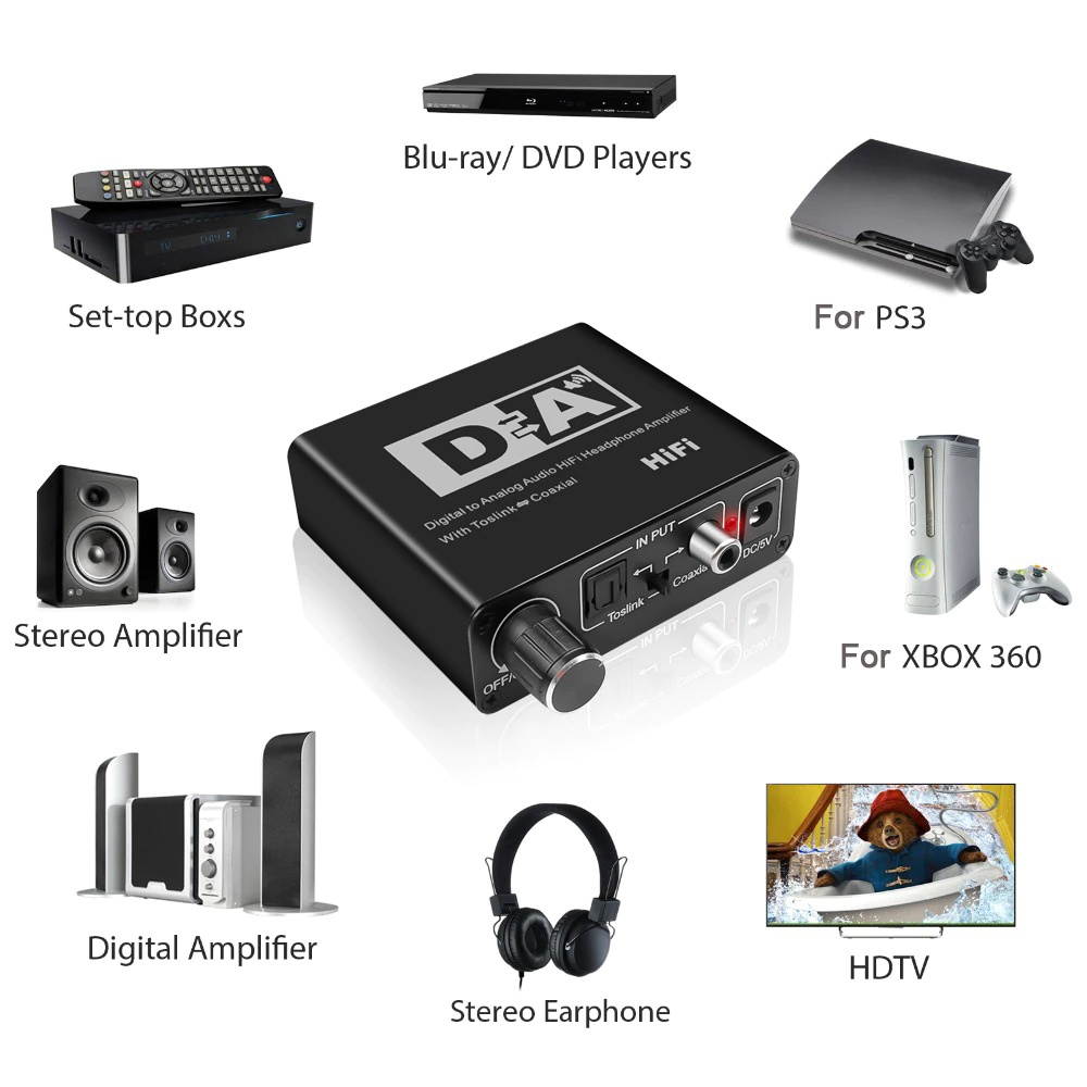 Caldecott Digital to Analog Audio Adapter Converter DAC Optical Toslink Coaxial Bi-directional Switch RCA 3.5mm Jack