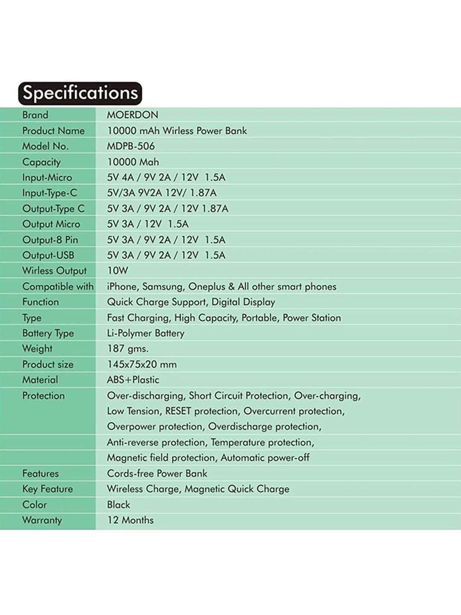 3 USB RAPID Battery Home Wall AC Charger 1.5A for  iPhone SE 6 6S 7 7S Plus
