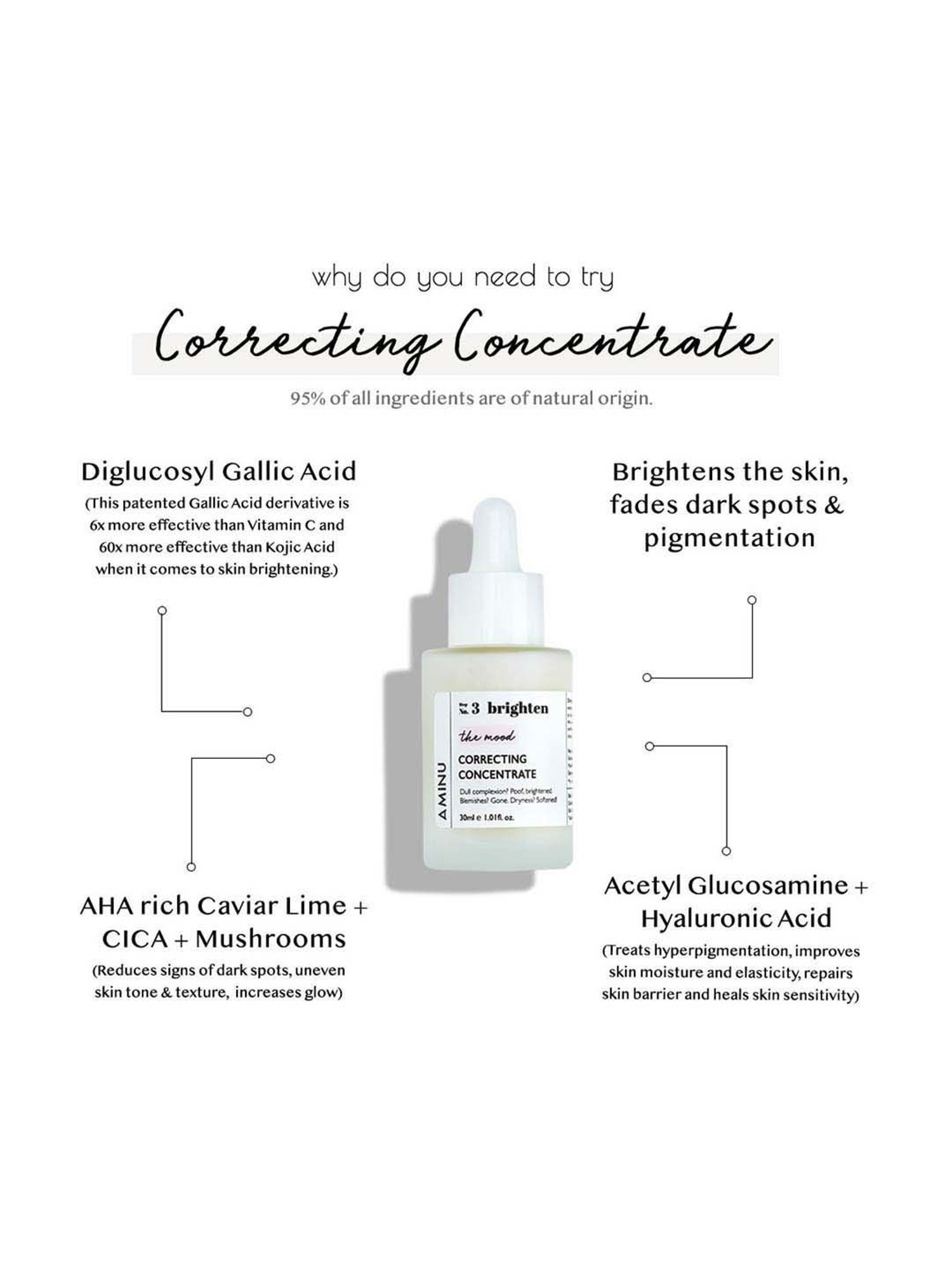 AMINU The Mood Correcting Concentrate - 30 ml