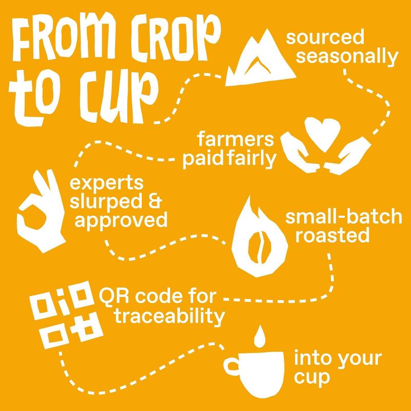 Ethical Bean Coffee Sweet Espresso Medium Dark Roast Whole Bean Coffee - 12oz