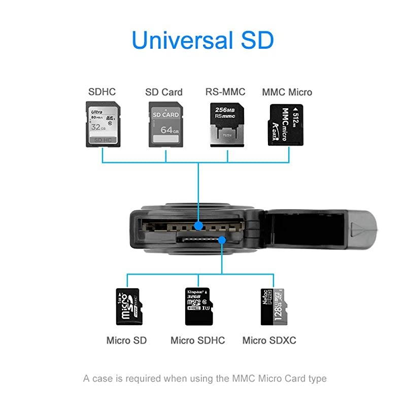 RTCR3A 11 In 1 USB 30 Memory Card ReaderWriter with A Buildin Card Cover and 2 Slots SD Card + Micro SD Card for SDXC UhsI SD SDHC SD Micro SDXC Micro SDHC Micro SD MMC Memory Cards