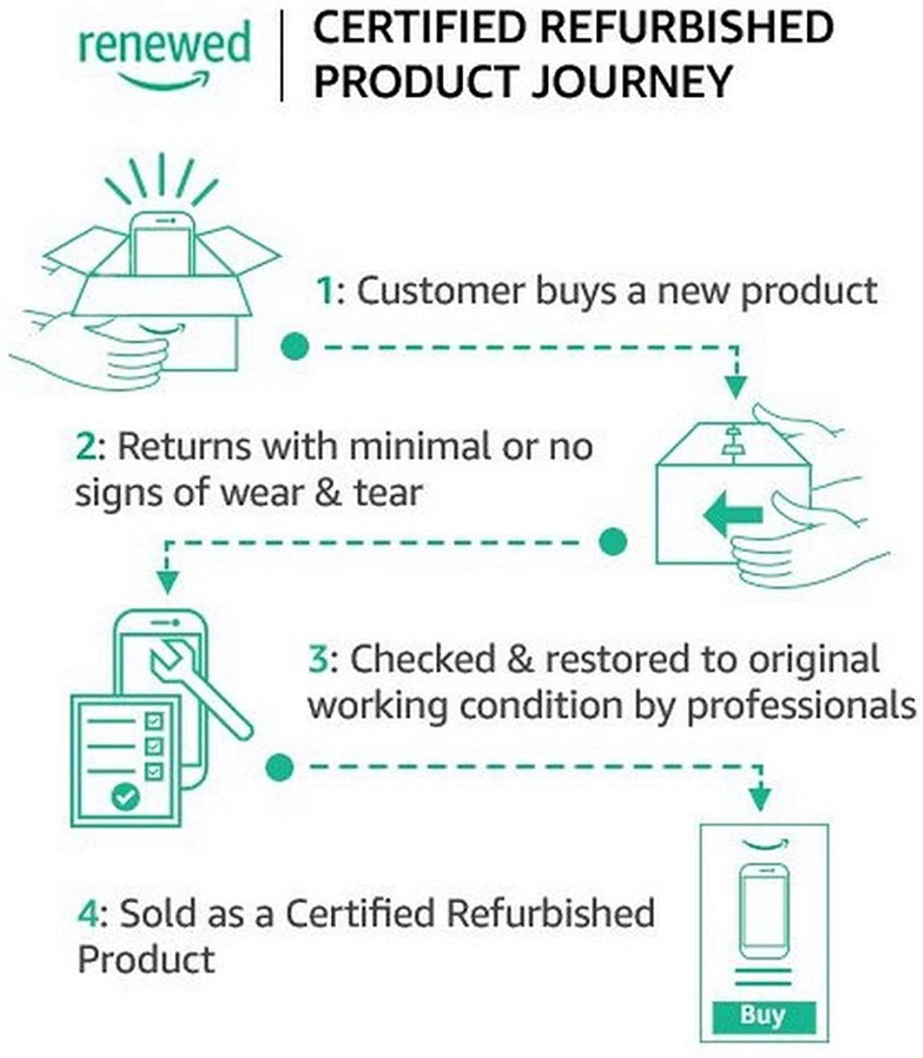 TP-Link Archer AC1200 Reliable Dual-band WiFi Router (C50)(Renewed)