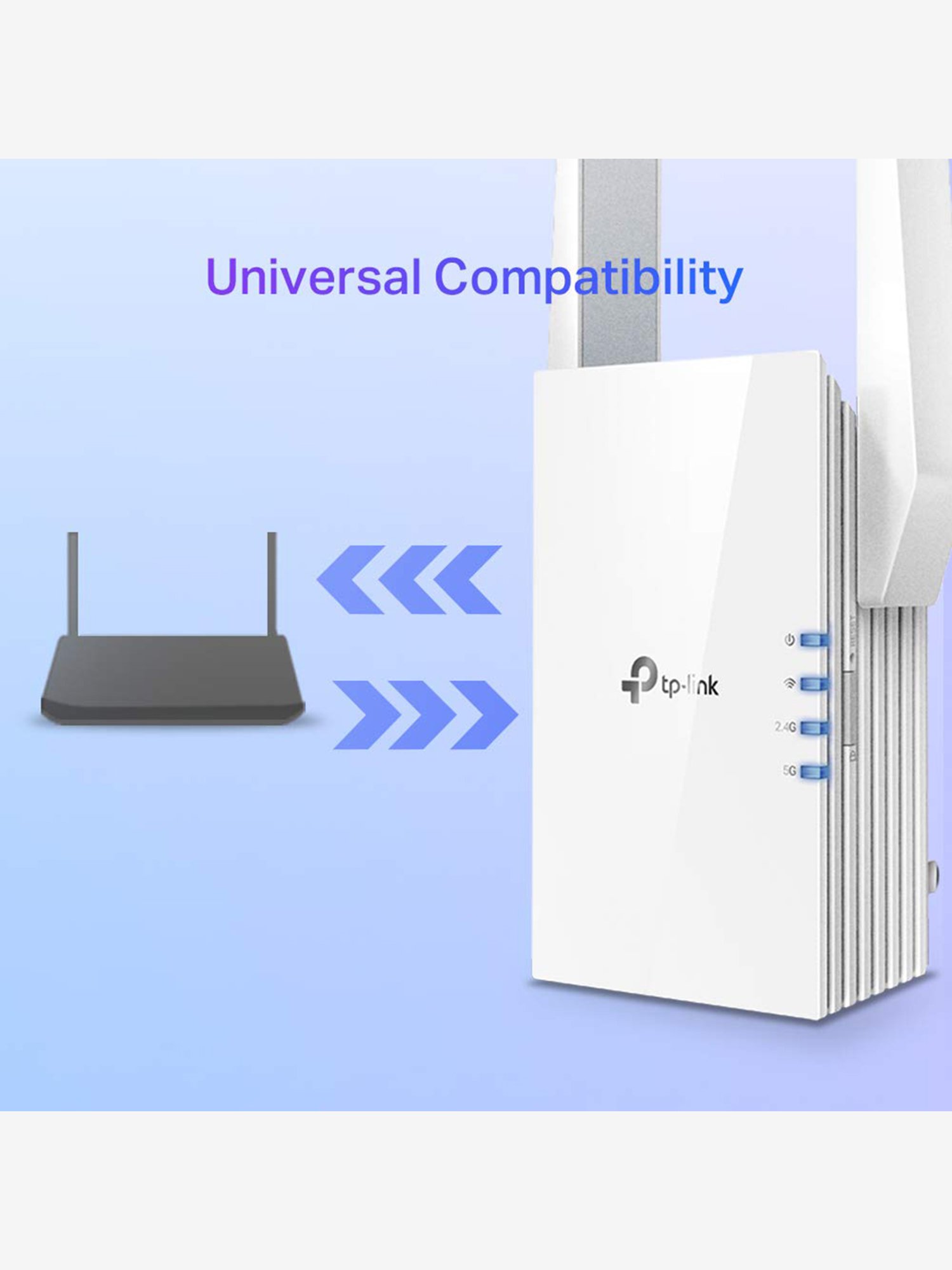 TP-Link AX1500 RE505X Wi-Fi 6 Range Extender (White)