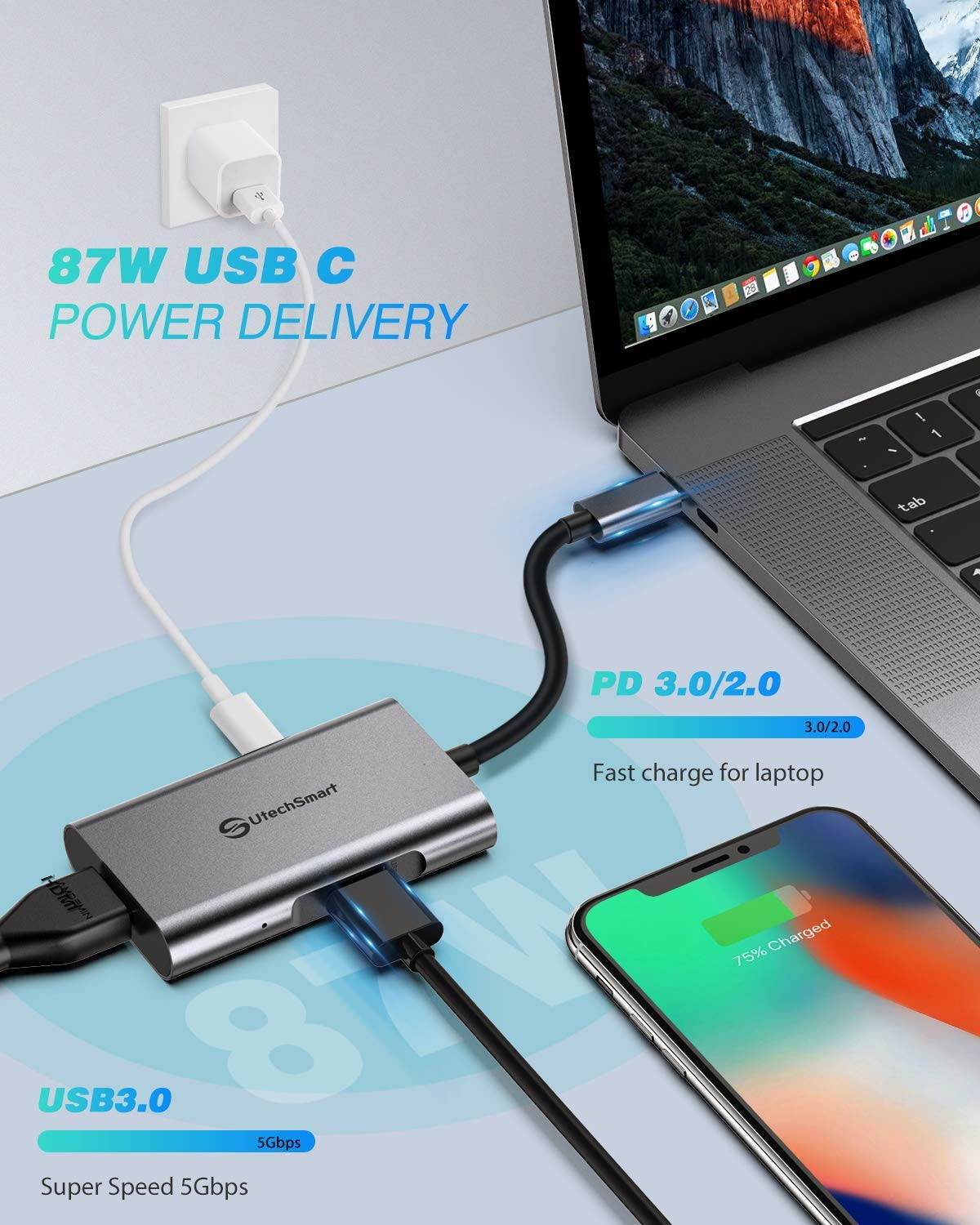 USB C To HDMI Hub - 4K@30HZ Dual HD Screen Extend & Mirror Mode - HDMI To USB C Adapter With Dual Display & USB 3.0 & 100W PD Compatible With MacBook Pro,Nintendo Switch And More Type C Device