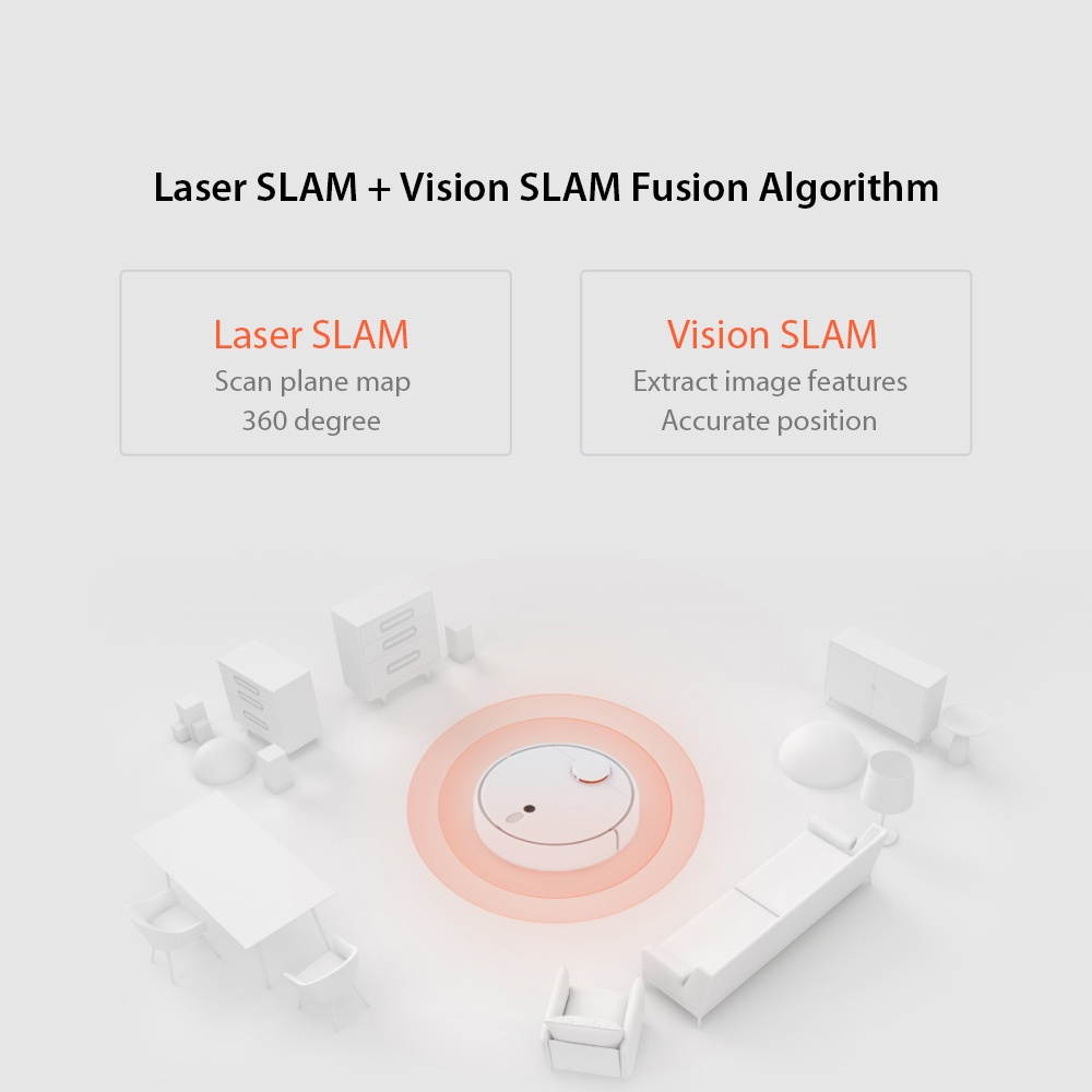 Xiaomi Mijia Robot Vacuum Cleaner 1S 2000Pa Home Sweeper Dust Sterilizer Sweeping Mopping Auto Self-recharge Route Planned Intelligent Mi Home APP Remote Control SDJQR03RR