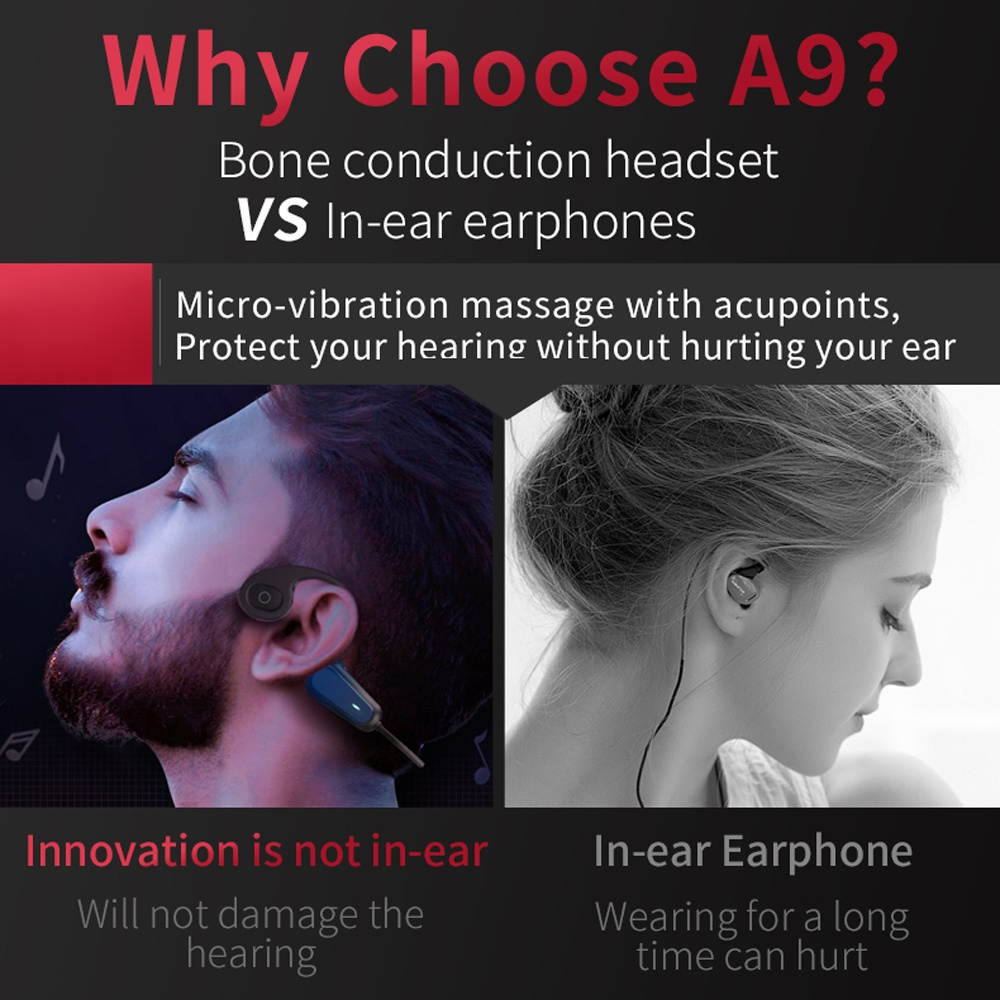 A9 Bone Conduction Headphones Painless Wireless Bluetooth 5.0 Earphone Outdoor Sports Headset IP56 Waterproof Hands-free with Microphone