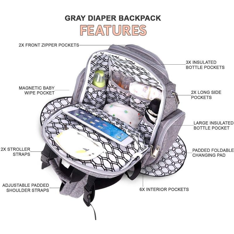 The Physics of HipHop Diaper Bag - Black