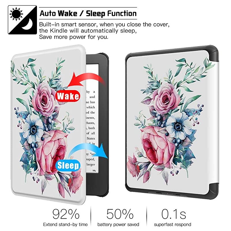 Case for Kindle (10th Generation 2019 Release Only, Model No. J9G29R) , Lightweight Protective Smart Shell Cover with Auto Sleep/Wake (Will not fit Kindle Paperwhite 10th Gen 2018 or Kindle Oasis), A