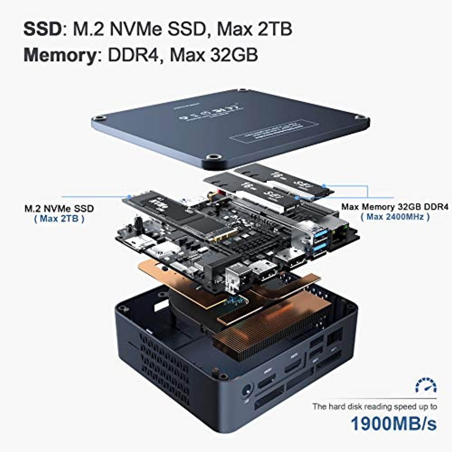 Beelink SEi8 Mini PC 8th Generation Intel i5-8259U Processor,?up to 3.8GHz? Windows 10 Pro Mini Computer with 8G DDR4 RAM/256GB M.2 NVME SSD,Supports 6MB Smart Cache,4K@30Hz Dual HDMI,WIFI6,BT5.0.