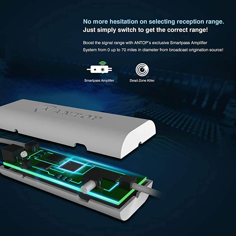 Version ANTOP AT415B 720&deg; UFO Dual OmniDirectional Outdoor HDTV Antenna with Exclusive Smartpass Amplifier 4G LTE Filter Fit for OutdoorRVAttic Use33ft Coaxial Cable4K UHD Ready