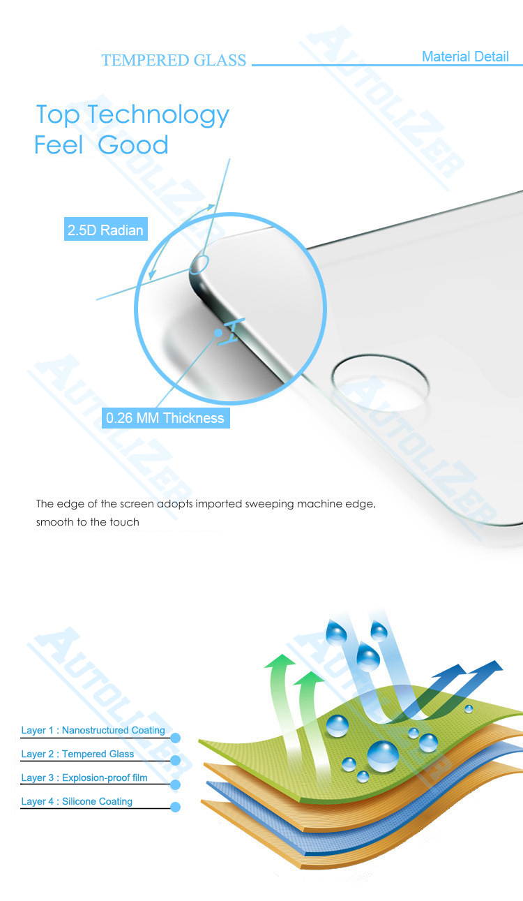 iPhone 6 / 6S 4.7 inch 4.7" Tempered Glass Screen Protector Ultra Transparency, 8-9 H Hardness, Extreme Sensitivity Touch, Anti-smudge, Bubble-Free