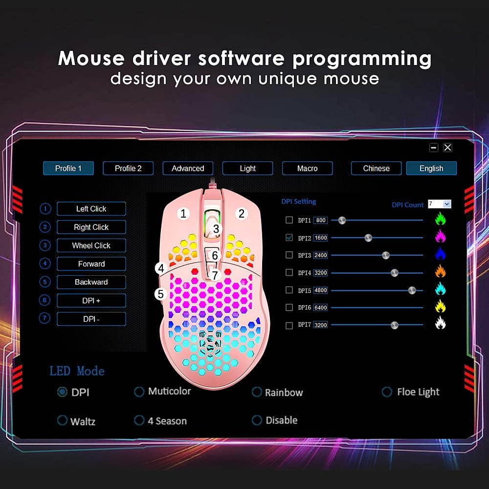 Ergonomic Lightweight Gaming Mouse Wired Honeycomb Hollow RGB Streamer 4000 DPI Programming Optical Sensor Pixert 3325 78G Gaming Mice for PC X-BOX PS4 Gamer