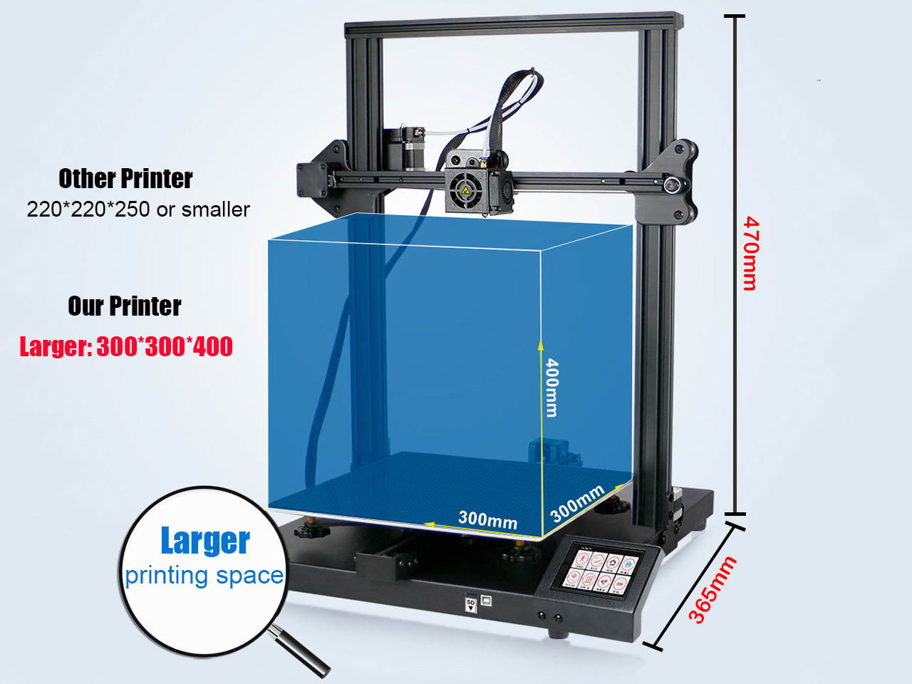 Official 3D Printer with Meanwell Power Supply ,Removable Build Surface ,Upgraded Silent Motherboard,Carborundum Glass Bed, Resume Printing,DIY Printers 300 X 300 X 400mm Print Size