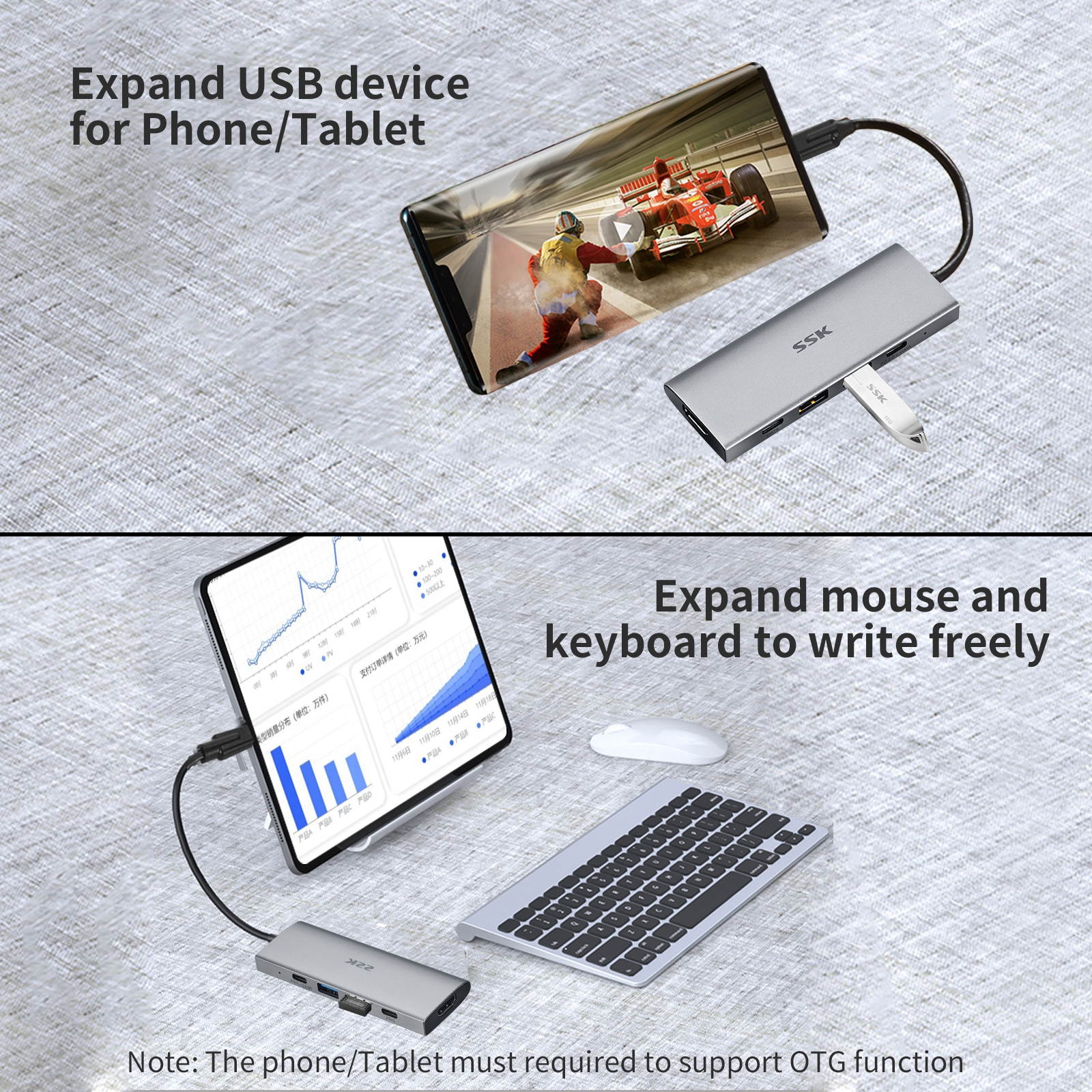 SSK 10Gbps USB C Hub, 5-in-1 SuperSpeed 10Gbps Type C Multiport Adapter with 2 USB C(1 PD3.0 Powered), 2 USB A 3.1/3.2 Gen2 10Gbps,4K HDMI USB C Dock for iMac/MacBook/Pro/Air/Surface Pro and More