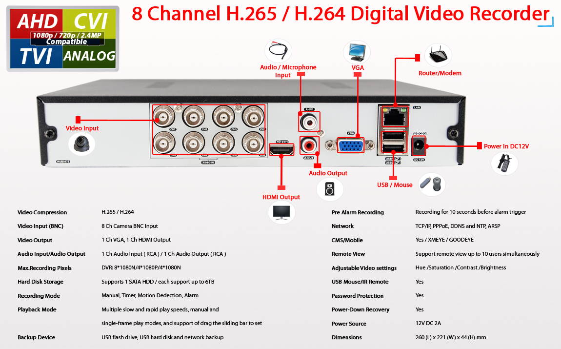 Evertech 8 Channel HD H.264 DVR 4in1 AHD TVI CVI Analog CCTV Security Surveillance Digital Video Recorder with 2TB Hard Drive