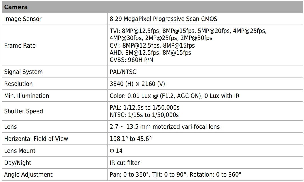 Eyemax Magic series TIR-GM8742V-W HD-TVI 8MP 4K UHD Outdoor Bullet IR Camera, 2.7mm-13.5 mm Motorized 12V DC