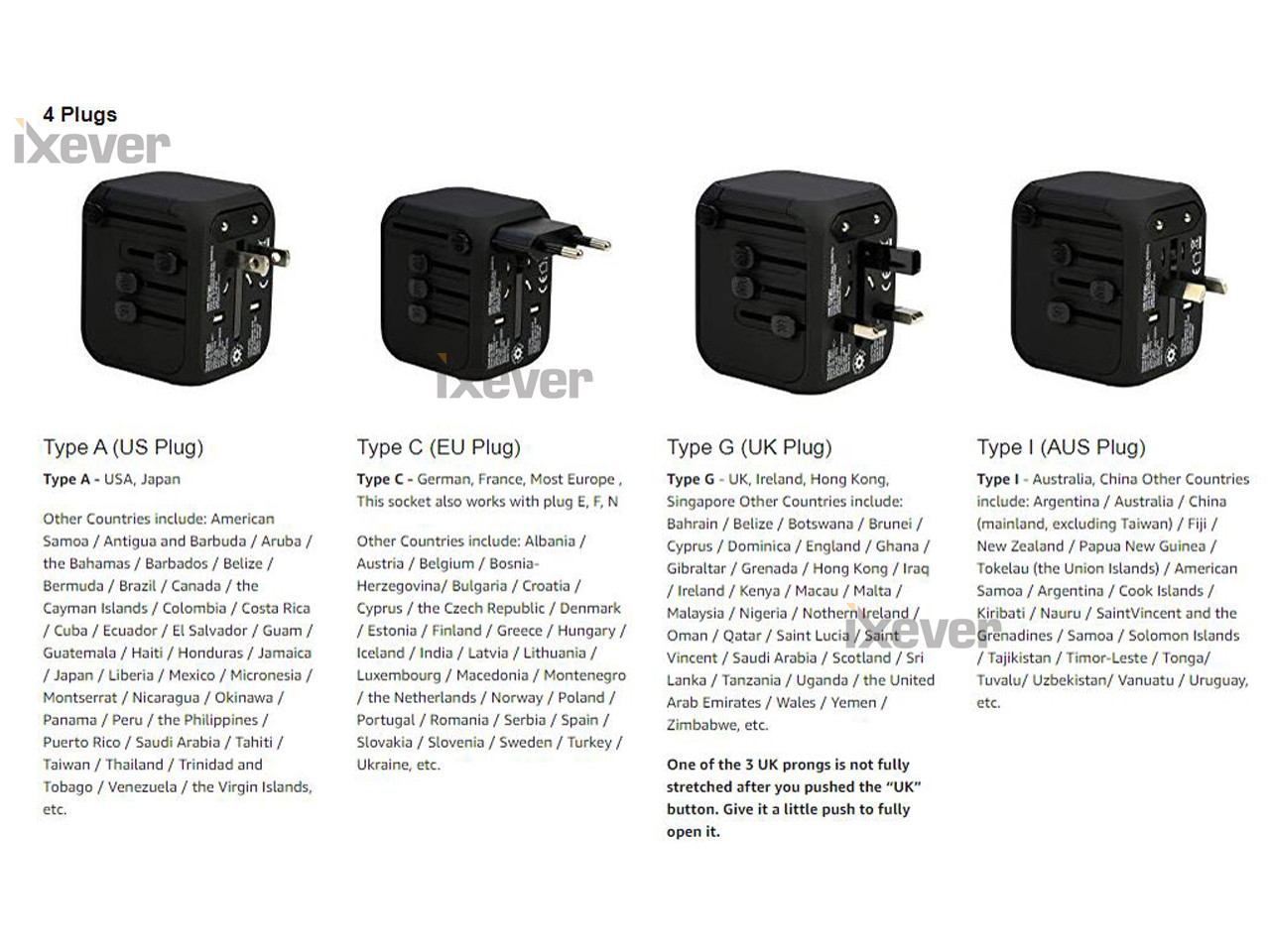 Power Adapter Travel Plug 4 USB Charger Ports Universal for 150 Countries with 3x USB Type A + USB Type C for UK Japan China EU Europe European