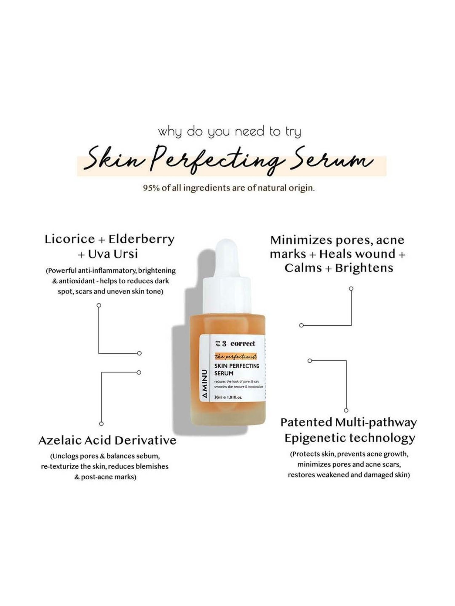 AMINU The Perfectionist Skin Perfecting Serum - 30 ml