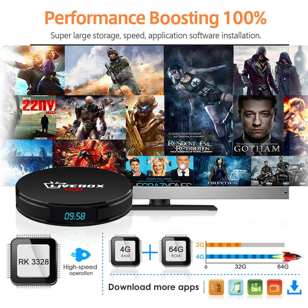 axGear Android Smart TV Box Supporting 4K Full HD HDTV WiFi Media Player 4Gb 64Gb