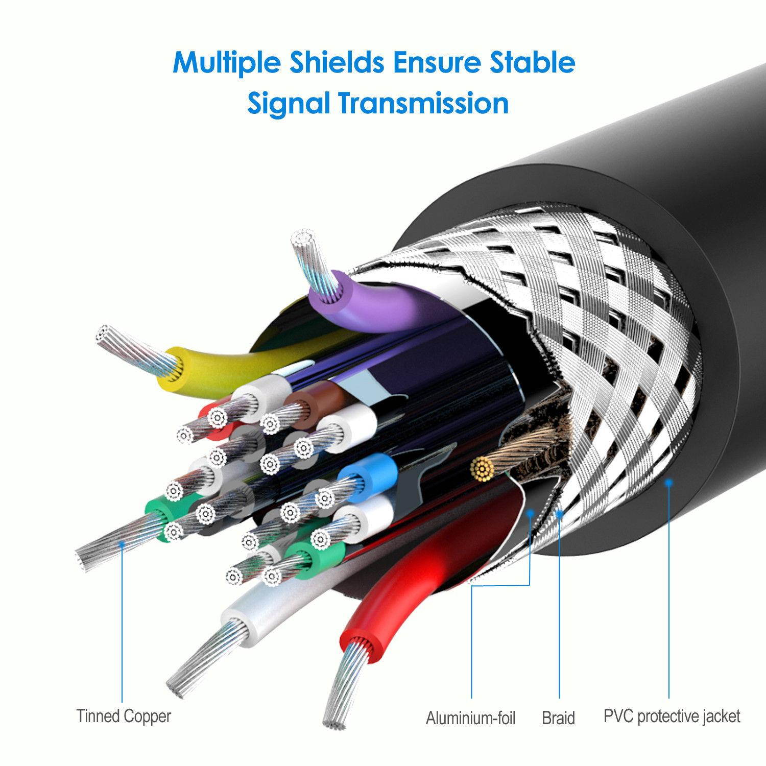 Rankie HDMI to VGA Adapter with 3.5mm Audio Port Black