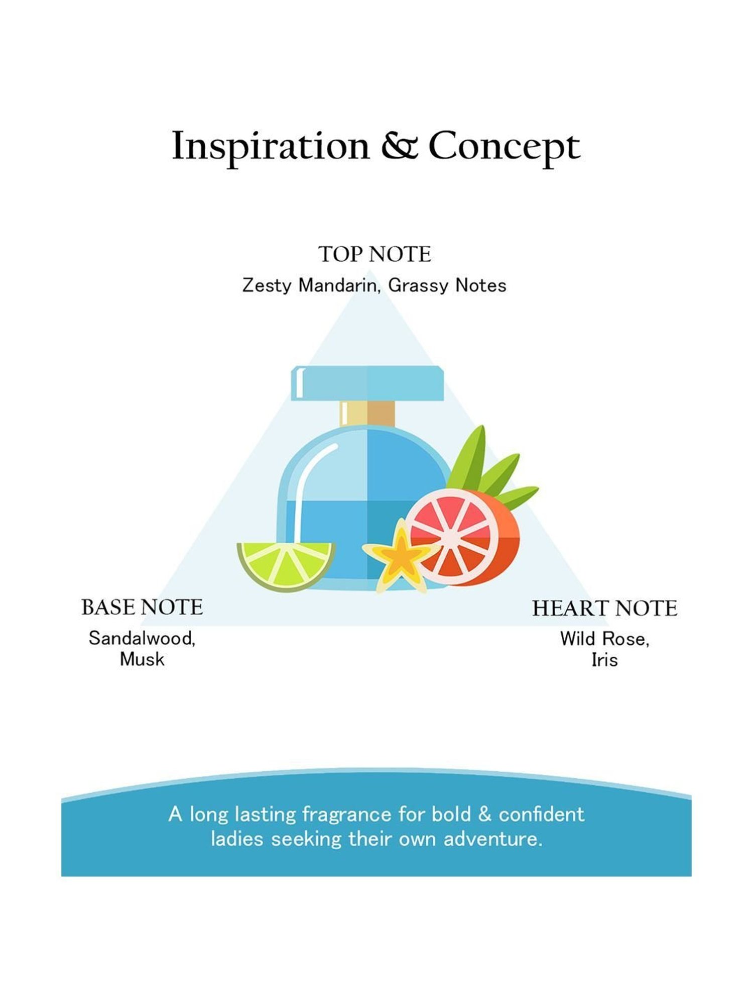 Carlton London Limited Edition Lush Perfume - 100 ml