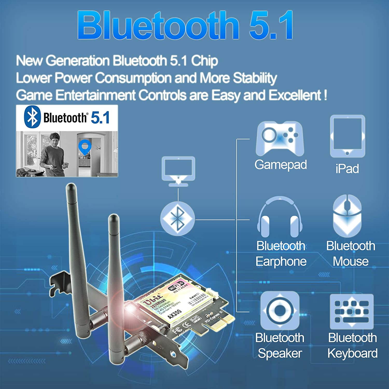 WiFi 6 Card for PC | Wireless PCIe WiFi Card | Max 3000Mbps with Bluetooth 5.1 | Intel AX200 Chip,MU-MIMO,OFDMA,Ultra-Low Latency | 802.11AX Dual-Band PCI-E Card (for Windows 10, 64-bit Only)