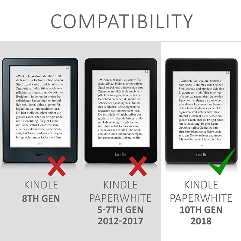 Case Compatible with  Kindle Paperwhite (10. Gen - 2018) - Book Style Felt Fabric Protective e-Reader Cover Folio Case - Star Mix Light Green/Blue/Dark Grey