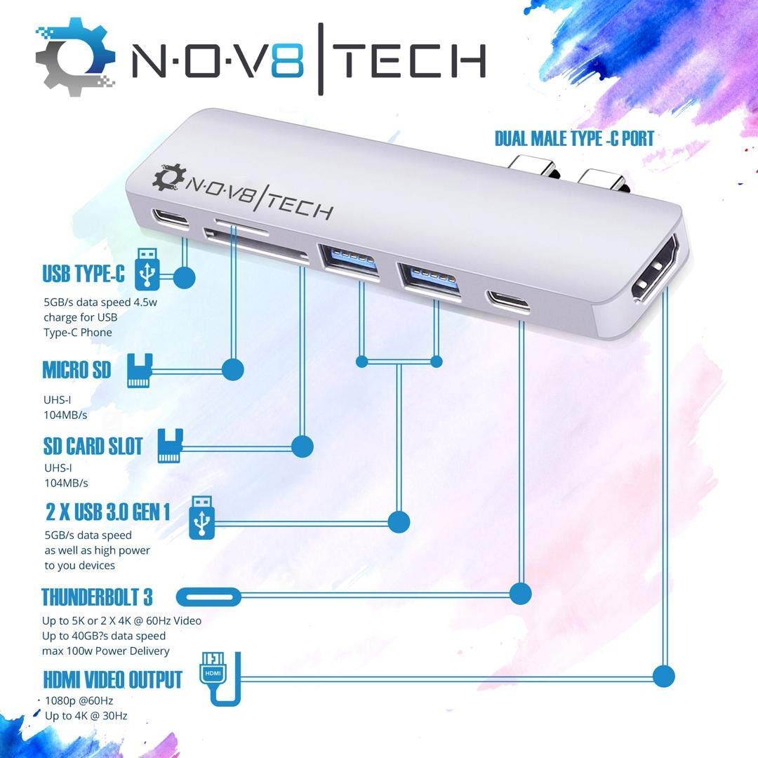NOV8Tech USB C Hub Docking Station for MacBook Pro 2019-16 and MacBook Air 2019-18 7 in 2, 4K HDMI, Thunderbolt 3 100W PD Charger 40GBps Data, 2xUSB 3.0, USB 3.1 C 5GBps, SD/MicroSD Card Reader 7 in 1