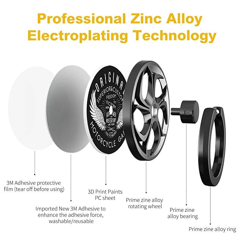 AntiAnxiety Finger Ring Stand  360&deg; Rotation Spinner Mobile Cell Phone Ring Stand Holder with Grip Kickstand Universal WashableReusable for iPhoneiPadSamsung NoteTablets etc Black