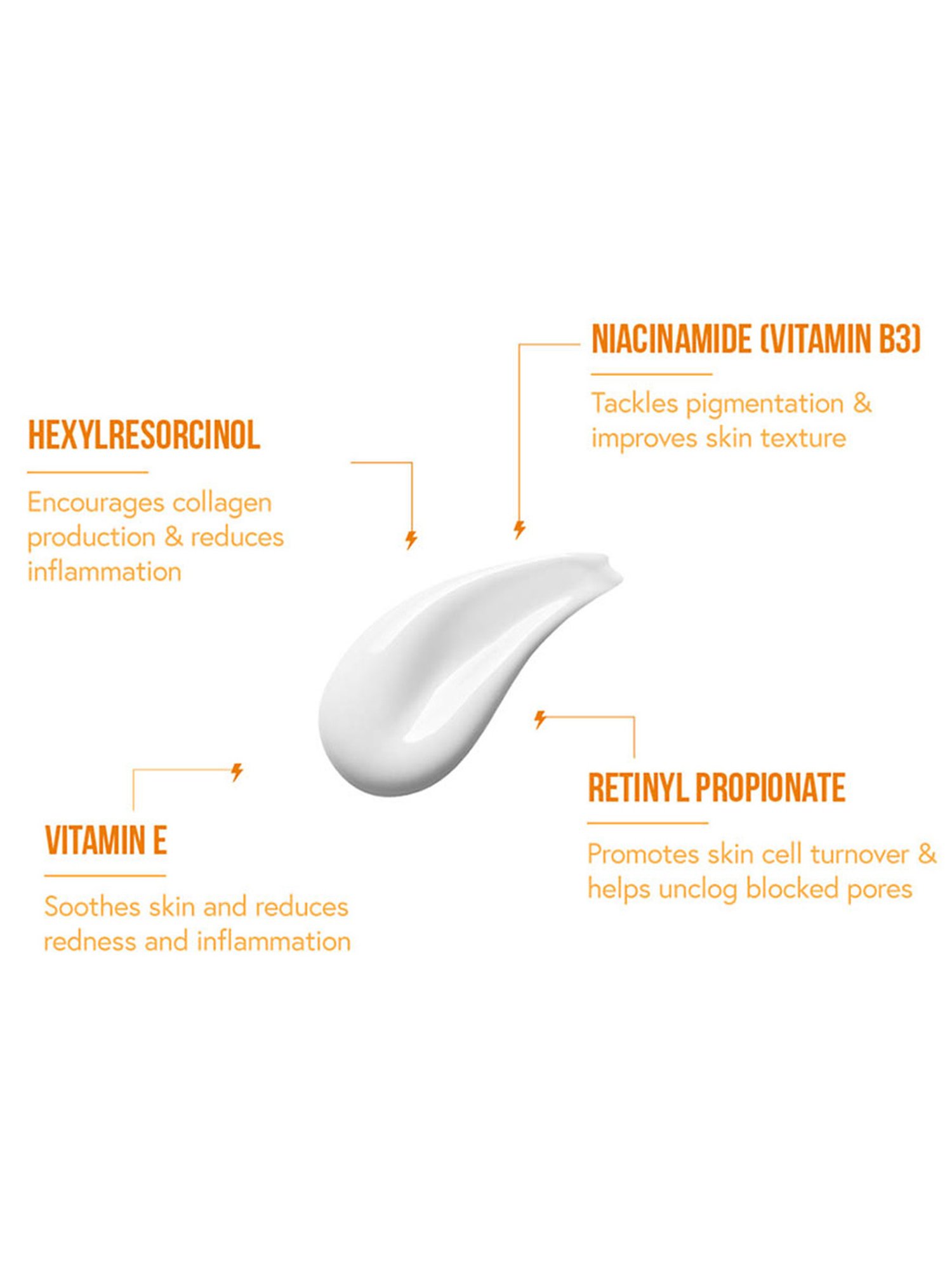 Acne Squad Super Saviour Spot Corrector with Triple Concentrate Formula - 20 gm