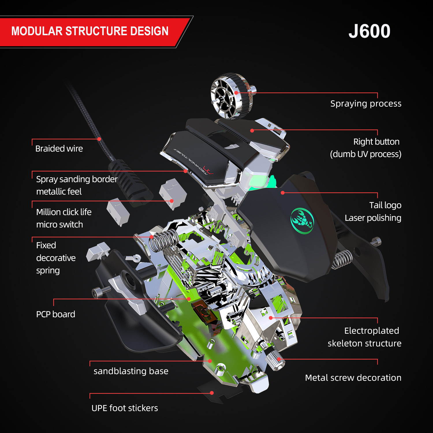 Gaming Mouse LED Backlit 9 Programmable Optical Wired Gaming Mouse with 6400PI, High Precision for Windows Computer Gamer