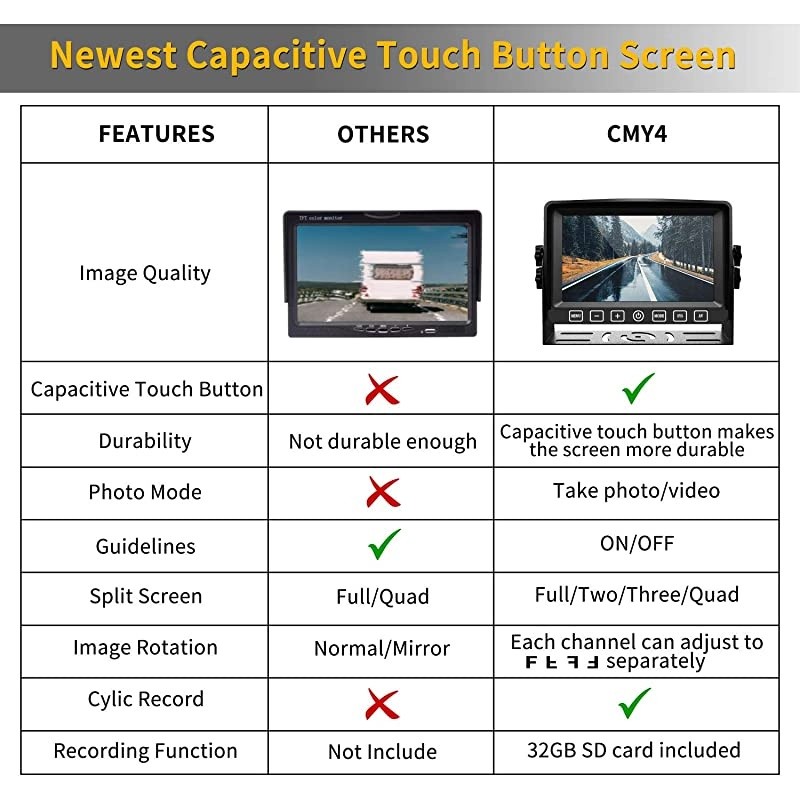 Backup Camera with 7" Touch Button Monitor Built-in Recorder for RV Semi Box Truck Trailer Motorhome, FHD DVR Screen + Waterproof Rear & Side View Backing Up Camera System for Reversing/Driving