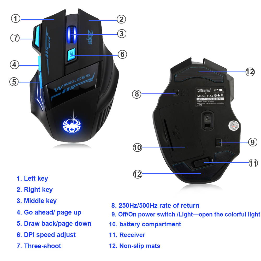 New Version Professional LED Optical Wireless Gaming Mouse, 7 Buttons 2400 DPI /1600 DPI /1000 DPI /600 DPI 2.4Ghz Wireless Notebook PC Mice Mouse