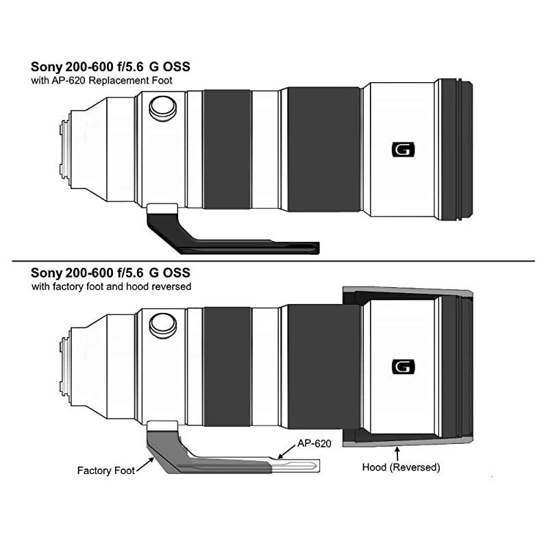 AP-620 Replacement Lens Foot for Sony 200-600 G OSS - Permanent Style - Arca-Swiss Style - Made in USA