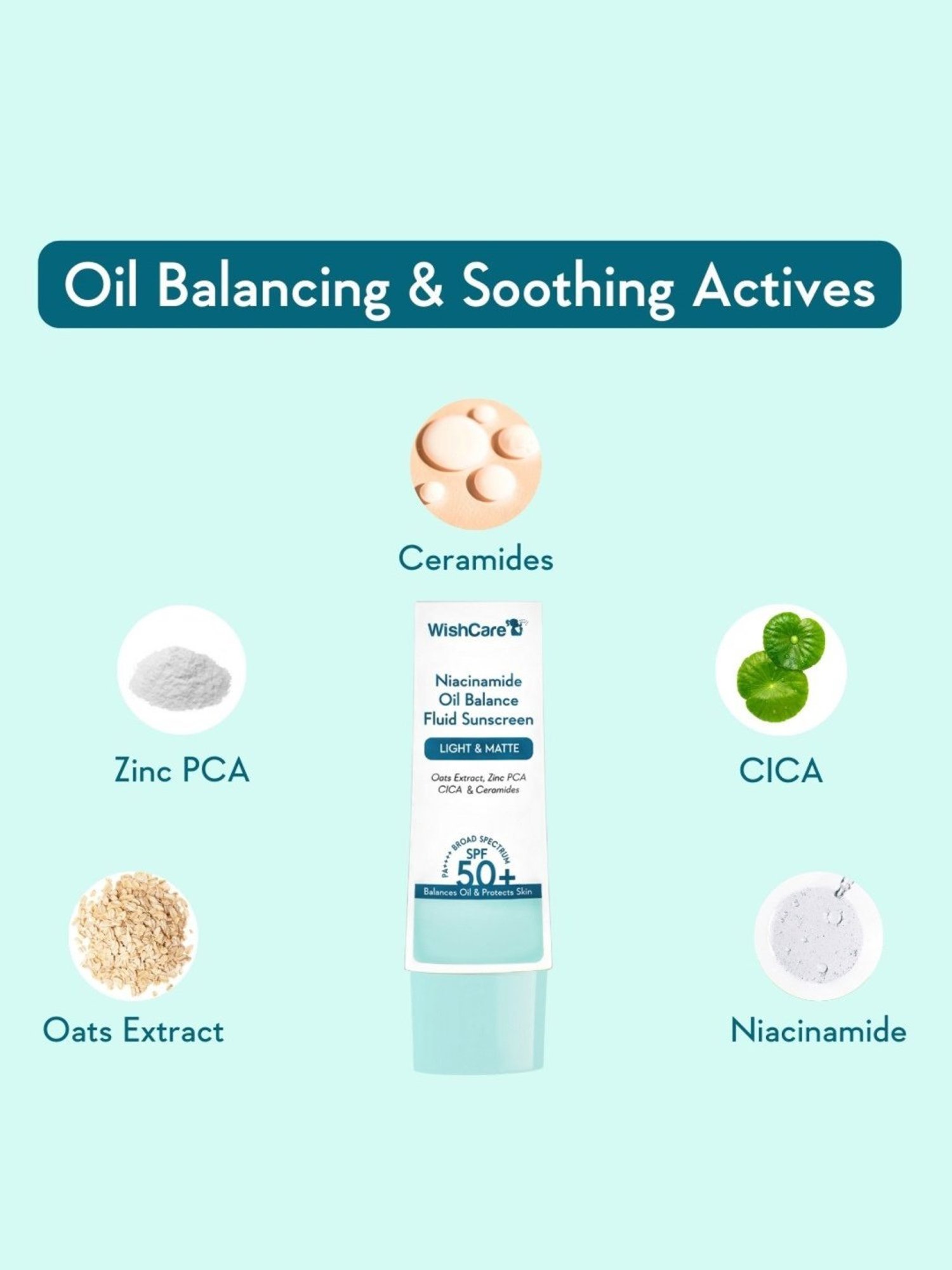 Wishcare Niacinamide Oil Balance Sunscreen SPF 50 PA++++ - 50 gm